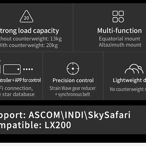 ZWO AM5 mount