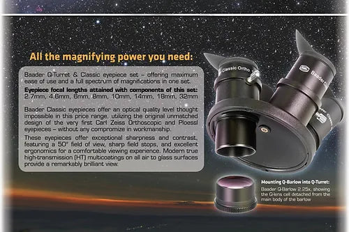 Baader Q-Turret eyepiece Set