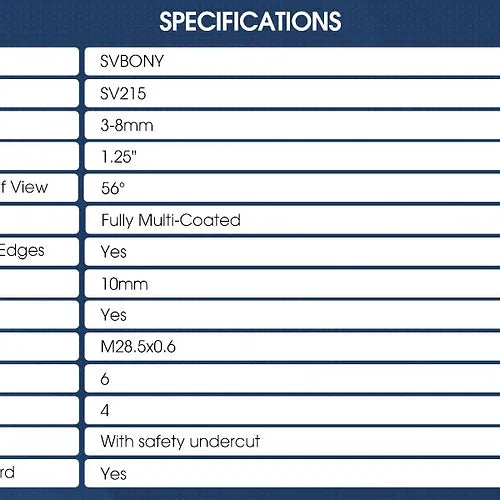 SVBONY SV215 Zoom Eyepiece1.25" 3mm-8mm for Planetary Observation